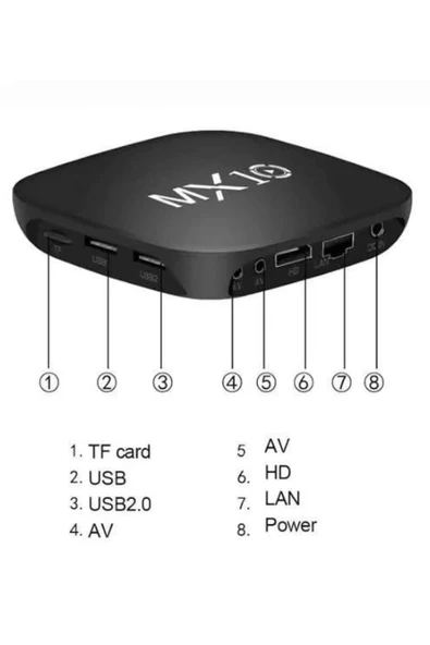 LitaeTrend Mx Box Android Tv Media Sound 4K Ultra HD Görüntü Kaliteli - Resim 5