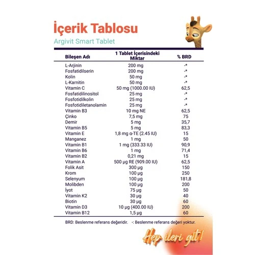 Argivit Smart Tablet 30 Tablet - Fosfatidilserin, Kolin, L-Arginin, Multivitamin ve Multimineral - Resim 8