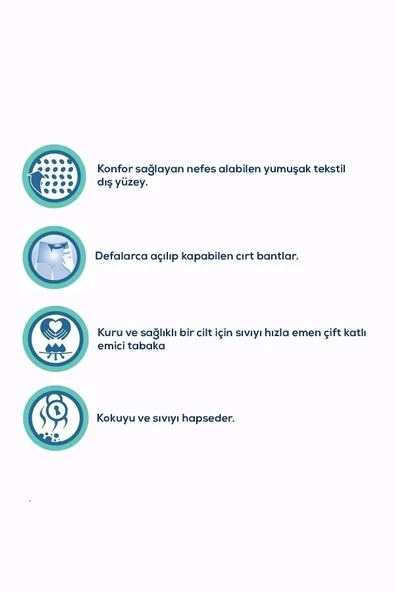 Medcare Yetişkin Hasta Bezi Large PREMİUM ÖZEL SERİ (Büyük Boy) 60 Adet - Resim 5