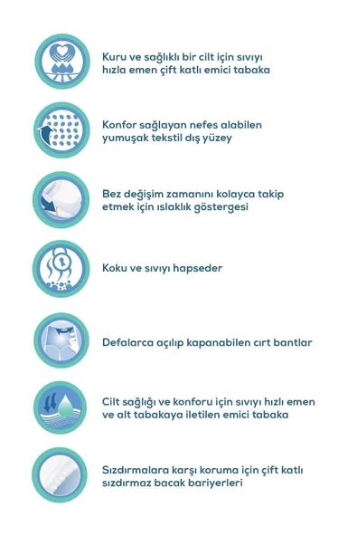 Medcare Yetişkin Hasta Bezi Large PREMİUM ÖZEL SERİ (Büyük Boy) 60 Adet - Resim 6