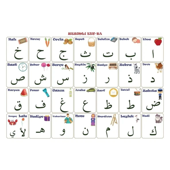 100x150 cm Statik Kağıt Elif-Ba Öğrenme Tahtası - Resim 3