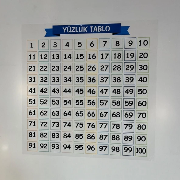 Matematik Öğreten Yüzlük Tablo Duvarda İz Bırakmaz Akıllı Kağıt Yapışkansız Statik  60x60 cm - Resim 4