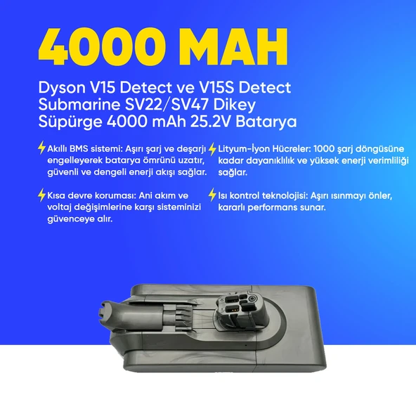Dyson V15 Detect ve V15S Detect Submarine SV22/SV47 Dikey Süpürge 4000 mAh 25.2 V  Batarya – Orjinal Uyumlu Uzun Ömürlü, Yüksek Performans Pil - Resim 3