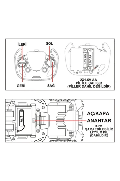 F1 Racer Uzaktan Kumandalı Yarış Arabası - Resim 5