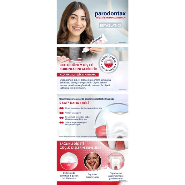 Parodontax Diş Macunu 75 ml X2 Ağız ve Diş Bakımı için Ferahlatıcı Etkili Temizlik - Resim 8