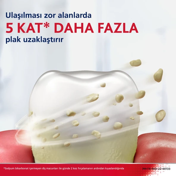 Parodontax Diş Macunu 75 ml X2 Ağız ve Diş Bakımı için Ferahlatıcı Etkili Temizlik - Resim 3