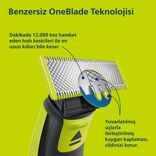 Philips QP2724/10 Oneblade Yüz Şekillendirici - Resim 6