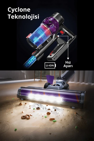 Kiwi Kvc-4040BLF Katlanabilir Şarjlı Bldc Motor Dik Süpürge - Resim 2