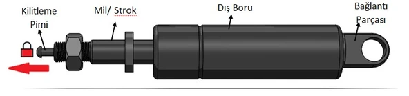TAKA Amortisör 403 Tip Koltuk Amortisörü – MAN, Grammer, Kiel, Isringhausen, Mercedes, Volvo, Scania, DAF, Iveco, Renault Uyumlu - Resim 4