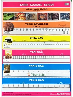 Odak 55x80 Zaman Şeridi Çıtalı ürün görseli 1