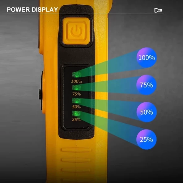 Wison Ws-1414 Cam Kıracaklı Dijital Göstergeli Mıknatıslı Şarjlı Acil Durum Tamirci Feneri - Resim 3