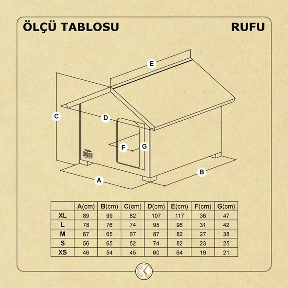 Doggi̇e Rufu Model Ahşap Köpek Kulübesi̇ M - Resim 2