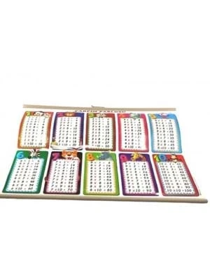 Marla 35x50 Çıtalı Çarpım Tablosu Renkli ürün görseli