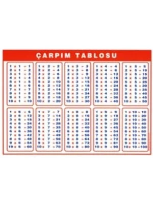 Odak 50x70 Çarpım Tablosu Selefonlu Çıtalı ürün görseli