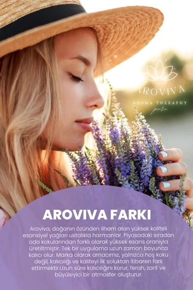 Hindistan Cevizi Oda Kokusu 3'Lü Set- Doğal Esansiyel Uçucu Yağ, Difüzör Esansı, Buhurdanlık Yağı - Resim 7