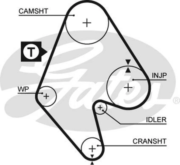 Opel Triger Kayısı - Triger Kayısı - Gts 5129 ürün görseli 1