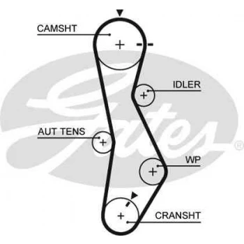 Kore Triger Seti - 123rp280h - Gts K015579xs - Resim 1