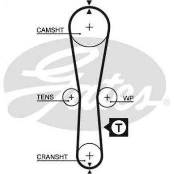 Renault Triger Seti - Triger Seti - Gts K015454xs - Resim 1