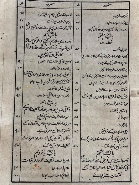 Sessiz Zaferin Süvarileri Adlı El Yapımı Minyatür Resim 28,5x17,5 cm - Resim 4