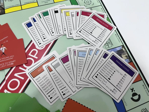 Monopoly Cortex Edition Kutu Oyunu (İngilizce Versiyon) - Resim 8