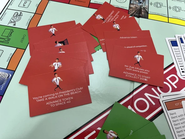 Monopoly Cortex Edition Kutu Oyunu (İngilizce Versiyon) - Resim 9