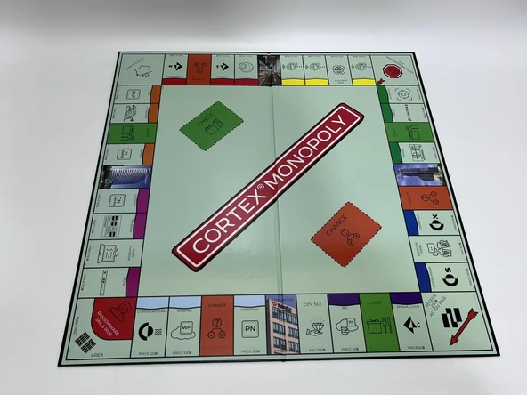 Monopoly Cortex Edition Kutu Oyunu (İngilizce Versiyon) - Resim 5