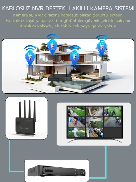 O-KM PRIME 8 Kameralı WİFİ Kablosuz Güvenlik Kamerası Seti NVR Kayıt Cihazı (256GB SSD Dahil) - Resim 3