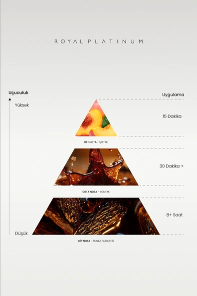 W293 KADIN PARFÜM - Resim 2