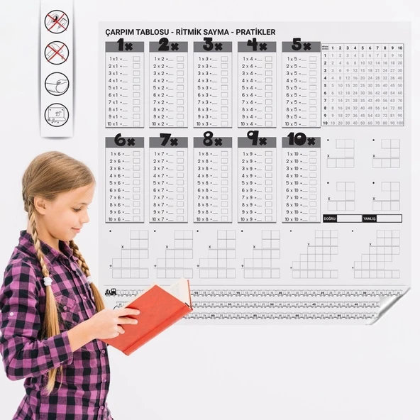 CNGSTORE® Çarpım Tablosu Ezberleme Manyetik Duvar Stickerı 105 x 100 cm - Resim 3