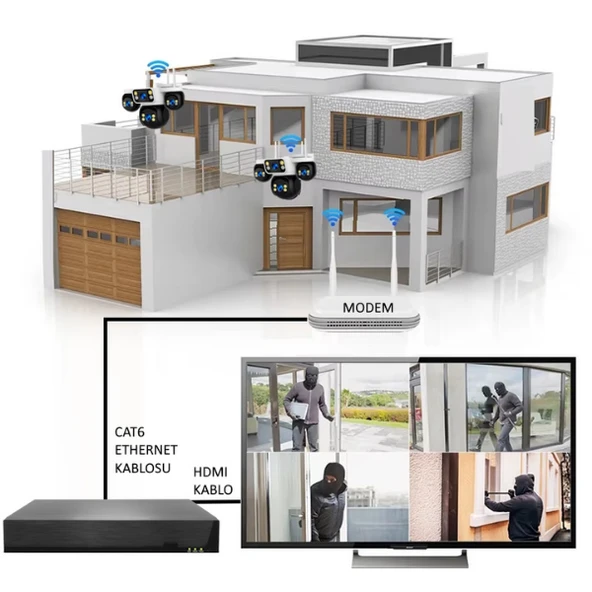 ST-RX OPTIMA 12 Kameralı WİFİ Kablosuz Güvenlik Kamerası Seti NVR Kayıt Cihazı (256GB SSD Dahil) - Resim 7