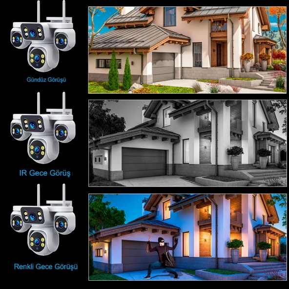 ST-RX OPTIMA 12 Kameralı WİFİ Kablosuz Güvenlik Kamerası Seti NVR Kayıt Cihazı (256GB SSD Dahil) - Resim 6