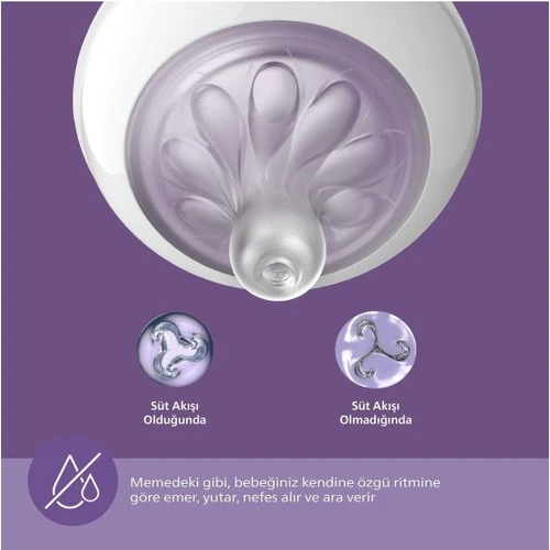 Avent Natural Response Yenidoğan Hediye Seti - Resim 3