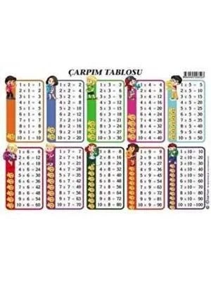 Odak A4 Çarpım Tablosu Selefonlu ürün görseli