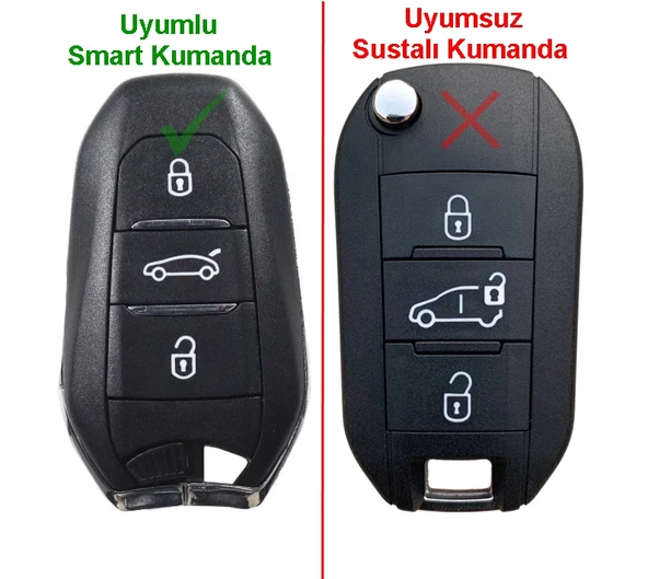 Proace Rifter Berlingo Combo DS Uyumlu Smart Kumanda Anahtar Kılıfı Oto Anahtarlık Turkuaz Gold - Resim 4