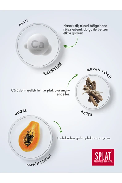 Splat Fresh Plus Macun 100 ml - Resim 5