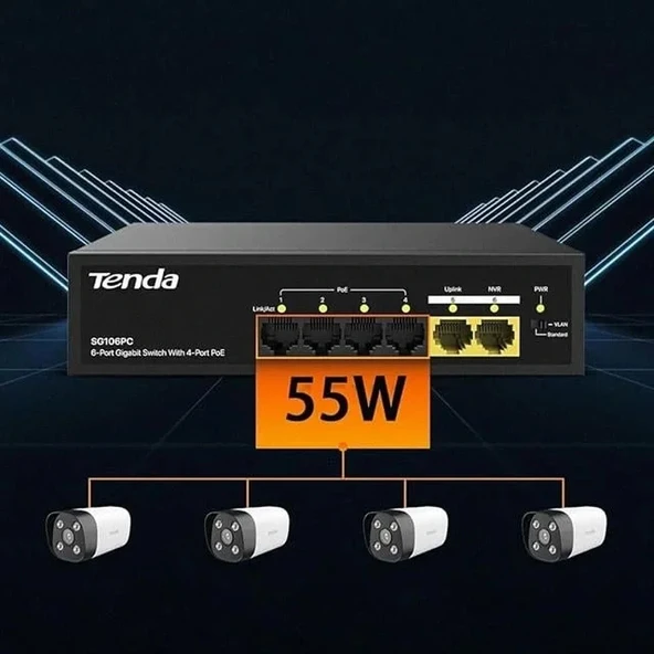 Tenda S106pc 6-portlu 10/100 Mbps Lite Poe Uplink Switch (4 Port Poe Destekli 55w Toplam Güç) - Resim 3