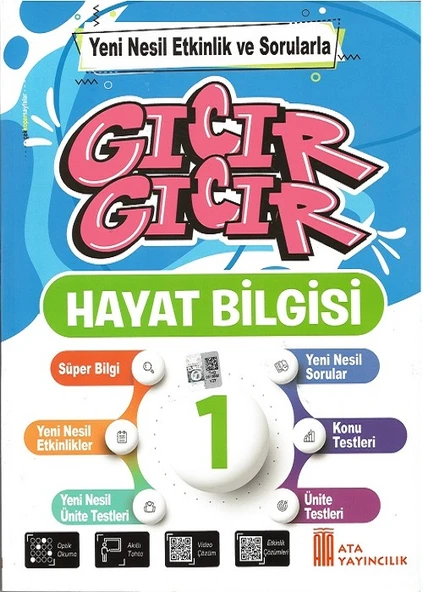 1.Sınıf Bir Fikrim Var Hikaye Seti (16 Sayfa) - Hayat Bilgisi Kitabı Hediyeli - Resim 4