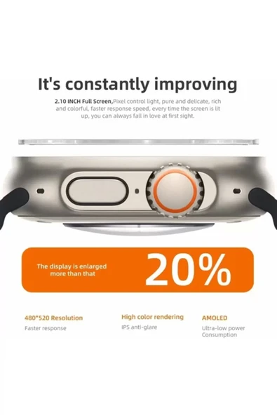 Teknojet Teknoloji İçin En İyi Adres Amoled Akıllı Saat - Resim 3