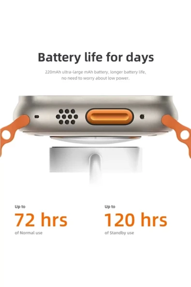 Teknojet Teknoloji İçin En İyi Adres Amoled Akıllı Saat - Resim 4