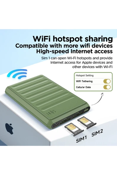 Tekn0jet iKos K7 Çift SIM 4G Adaptör - iPhone Uyumlu, Çağrı/SMS/WiFi Hotspot/Ses Kayıt - Resim 3