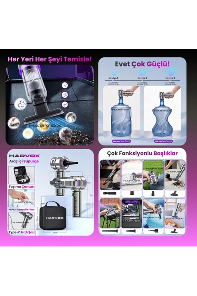ST Harvox 16.000Pa Ultra Güçlü 9 Başlık Yıkanabilir Filtre 6.000mAh Batarya Şarjlı Araç Süpürge - Resim 3