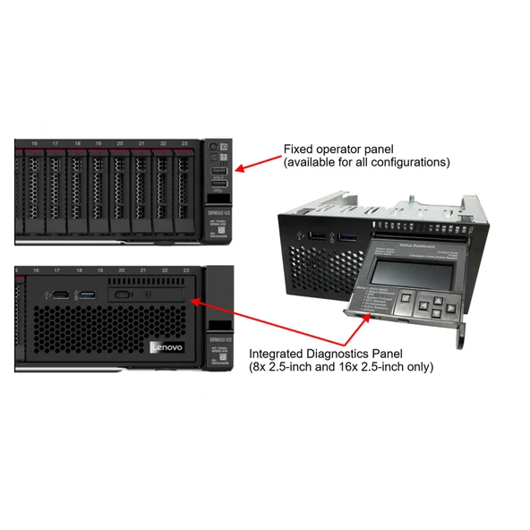 LENOVO 7Z73A0AGEA001 SR650 V2 S-4310 64GB 2x480SSD 1x1100W 2U Rack Sunucu - Resim 3