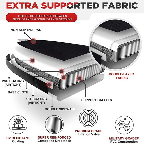 ULTTY Sup Paddle Board Seti (Şişme Paddle Board + Kürek + Pompa) Sup Board/Stand Up Paddle 320-81-15 - Resim 4