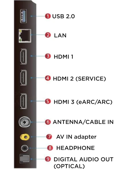 TCL 55V6B 4K Ultra HD 55" 140 Ekran Uydu Alıcılı Google Smart LED TV - Resim 8