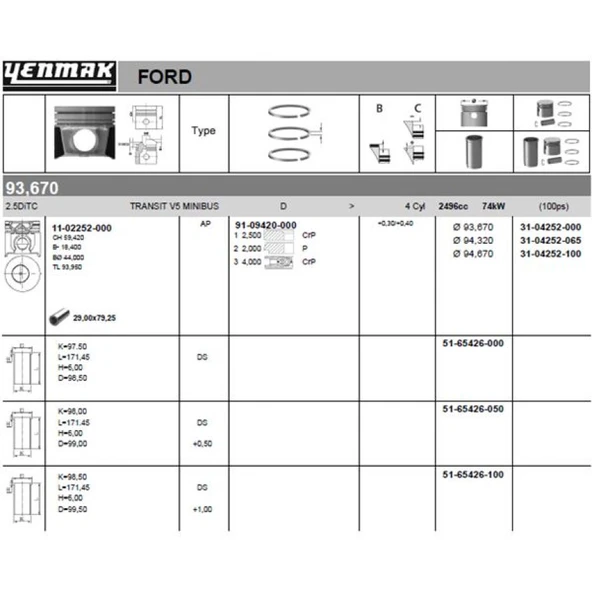 Ford Motor Piston Segman (94,32mm) / (0,65 Farklı) Transıt T15 Turbo 2,5di Tc 100ps 97>00 - Yenmak 31-04252-065 ürün görseli 1