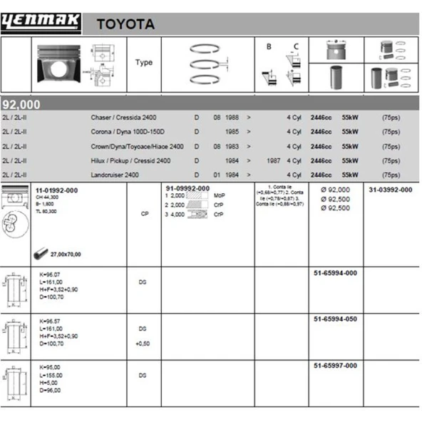 Toyota Ticarı Motor Piston Segman Std Hilux 2,4d Ln85-Ln145 1989-2004  2l Motor 92,00 MM - Yenmak 31-03992-000 ürün görseli 1