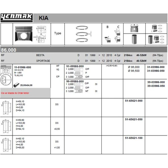 Mazda Motor Piston Segman 050 Kia Besta - Mazda E2200 1999-> 86.50 MM - Yenmak 31-03986-050 ürün görseli