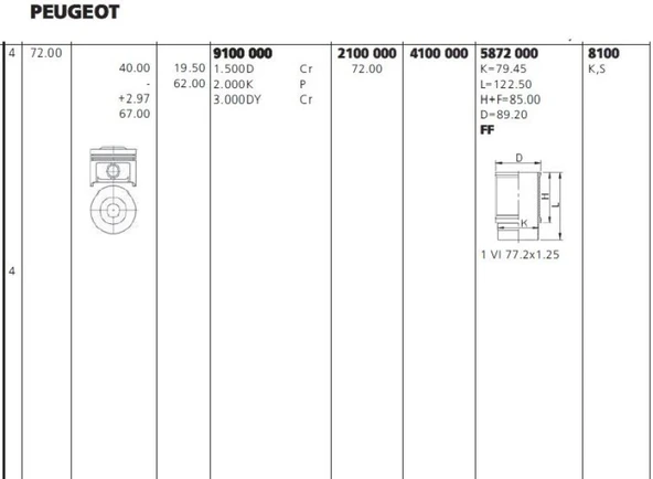 Vag Piston+segman (80,51mm 1,00) Golf III T4 İbiza II Toledo I Passat A80 Cordoba 1,9td Abl Aaz Ade 91>0 - Yenmak 31-03302-100 ürün görseli 1