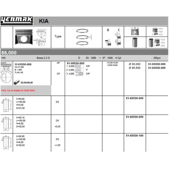 Mazda Motor Piston Segman Std Mazda E2200 - Kia Besta 1989-1993 - Yenmak 31-03530-000 ürün görseli