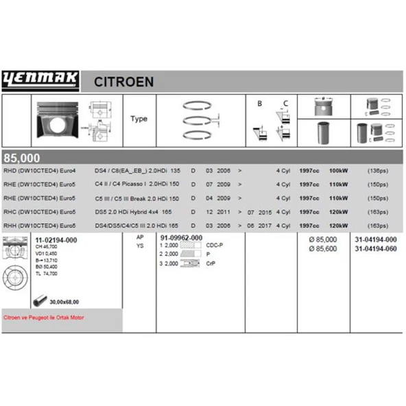 Ford Motor Piston Segman Std 85 MM 308-407-3008-5008/ C4-C5-Ds4-Ds5 Dw10cted4 2.0 Hdi 2009> Ford Mondeo I - Yenmak 31-04194-000 ürün görseli 1